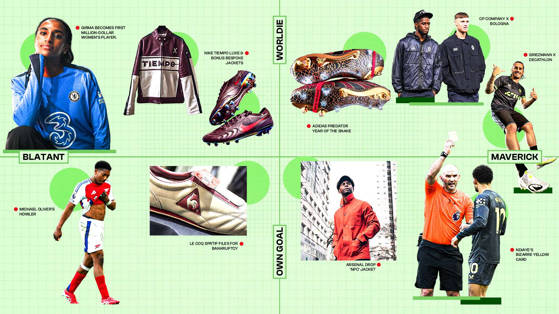 年轻球员将 年轻球员将